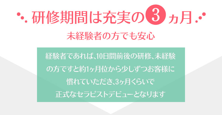基礎知識からしっかりと研修3か月